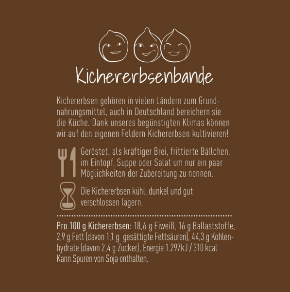 Kichererbsen